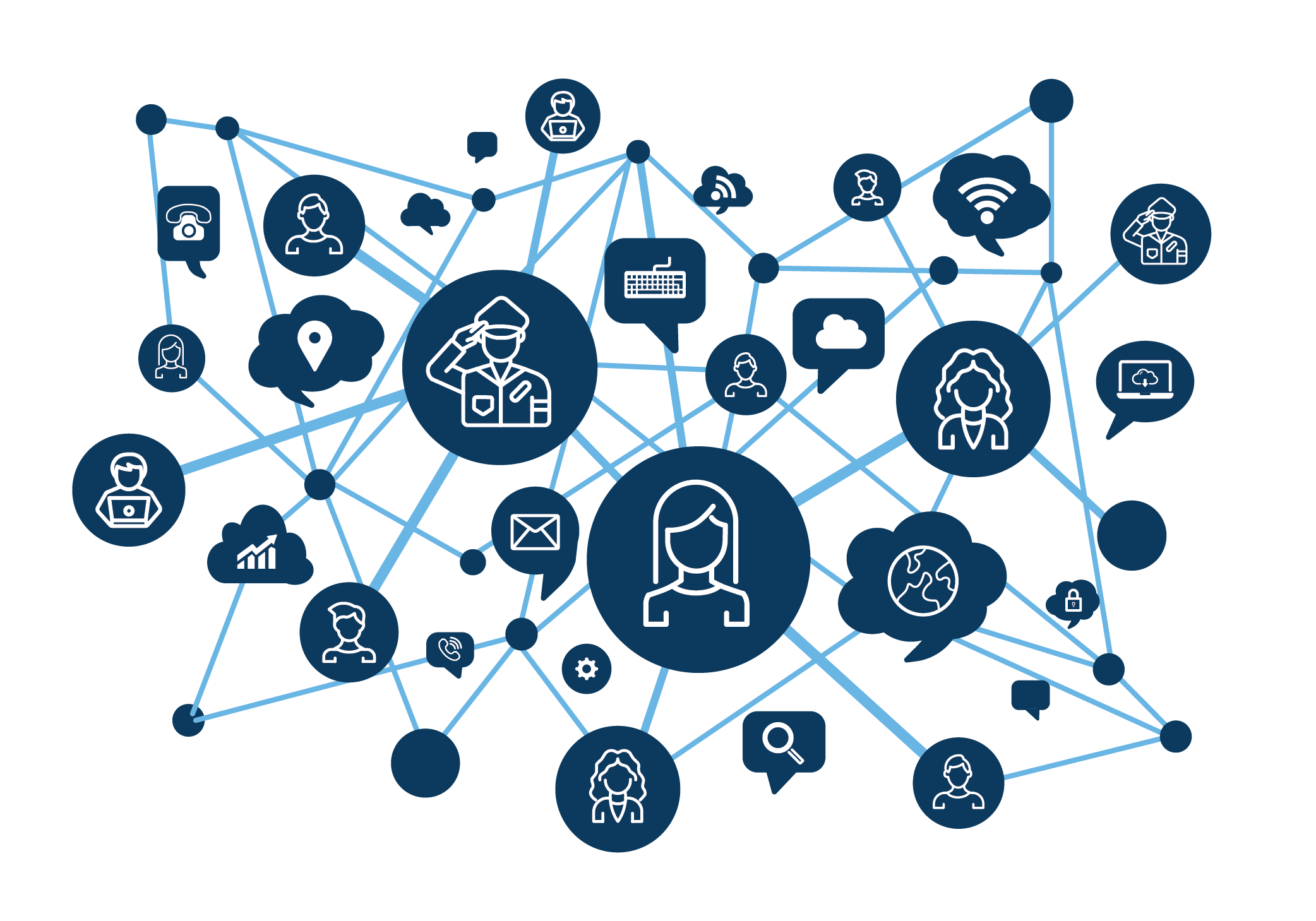 Communications with various departments and personnel